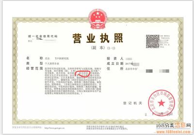 北京朝陽建外大街內(nèi)資公司注冊(cè)及醫(yī)學(xué)研究機(jī)構(gòu)設(shè)立、轉(zhuǎn)讓全流程指南